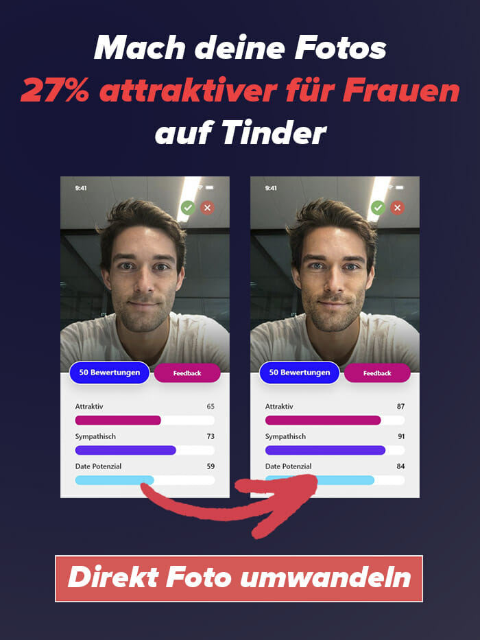 Dating apps bewertung